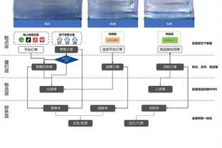 都体：如果明年夏天有高额报价到来，米兰很难拒绝出售特奥