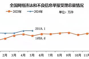 沙特联-C罗进球被吹米神双响 新月3-0终结胜利20场不败7分领跑