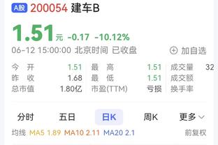 全能表现难救主！艾维17中7拿下22分5板6助